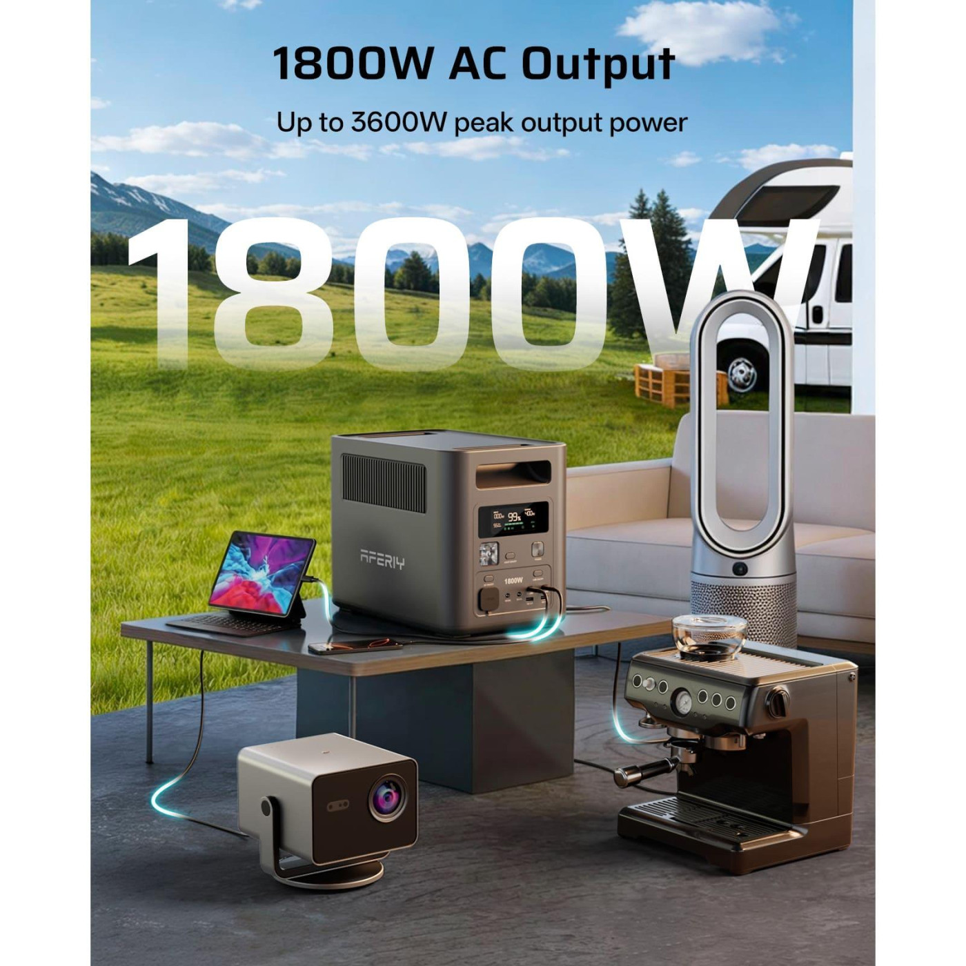 Зарядна станція AFERIY AF-P180 Pro / 1800 Вт / 1024 Вт/ч / LiFePO4 AF-P180 Pro)