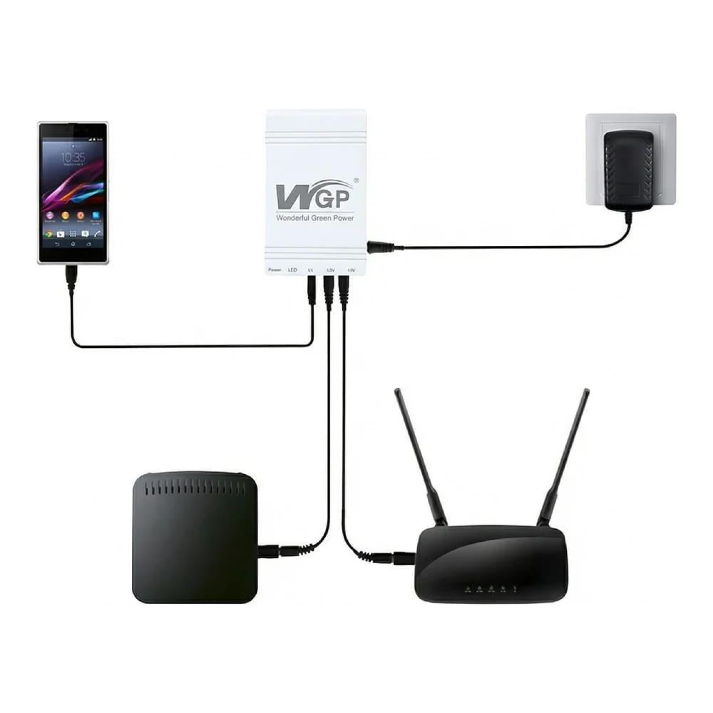 Источник бесперебойного питания WGP 24 ВА / 24 Вт / 16 А*ч (42-00248)