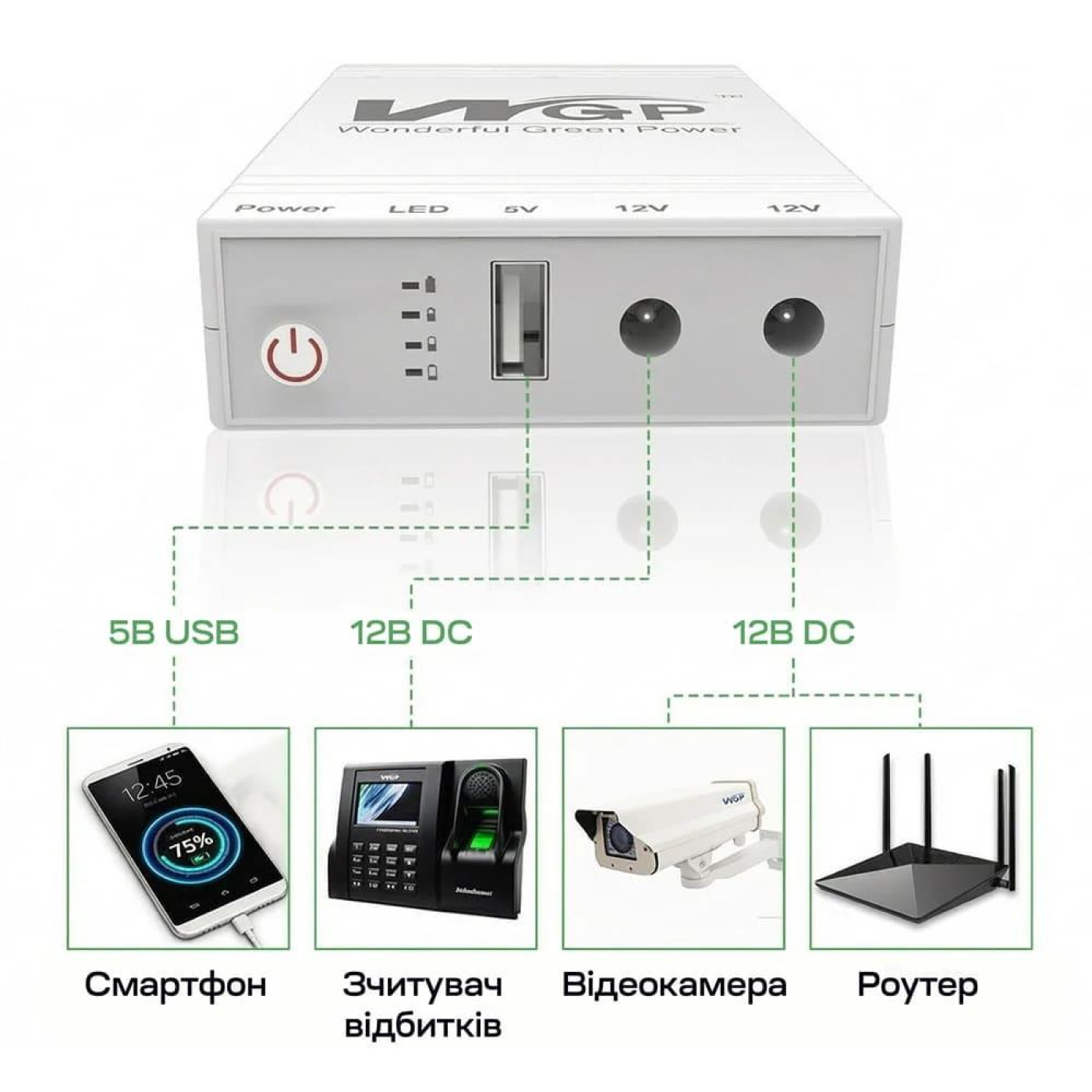Источник бесперебойного питания WGP 24 ВА / 24 Вт / 16 А*ч (42-00248)