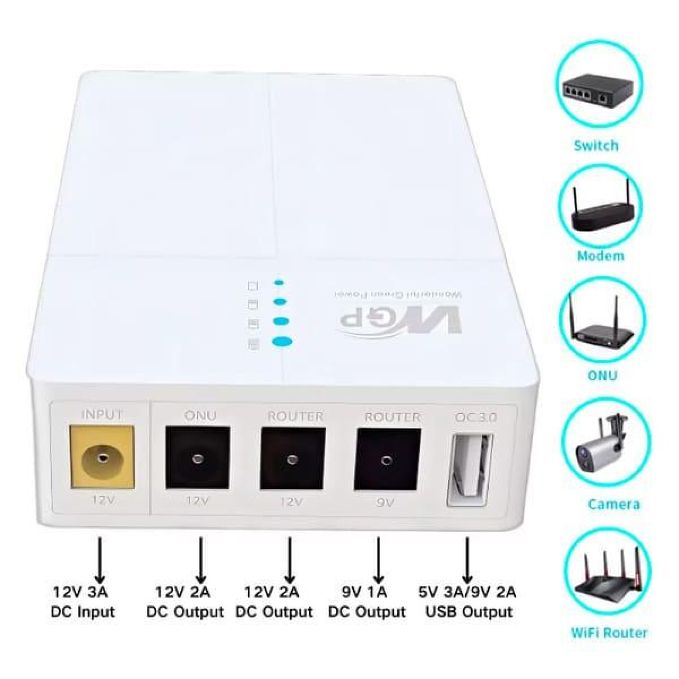 Источник бесперебойного питания для роутера WGP UPS RCI 302, White, 13500 mAh (27Wh), 2xDC (12V/2A), 1xDC (9V/1A), 1xUSB (5V/3A)