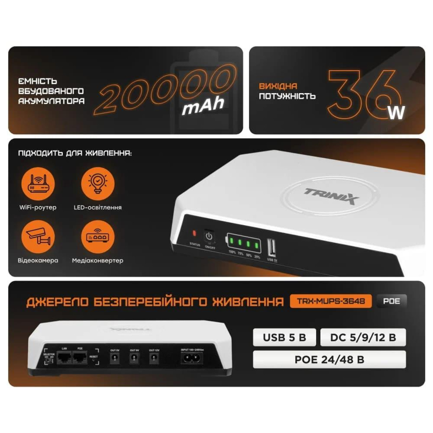 Источник бесперебойного питания Trinix 36 ВА / 36 Вт / 5 А*ч (42-00163)