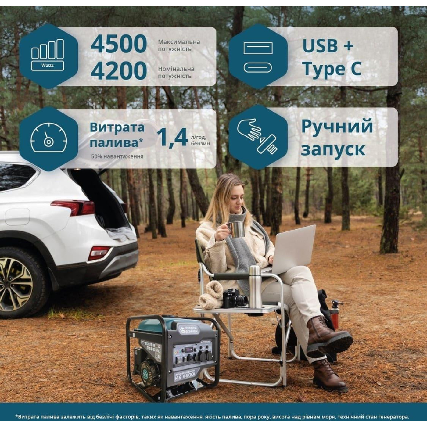 Генератор Инверторный Konner&Sohnen KS 4500i, 230В, 4.5кВт, ручний стартер, 33кг / 3800 Вт / Бензин (KS4500I)