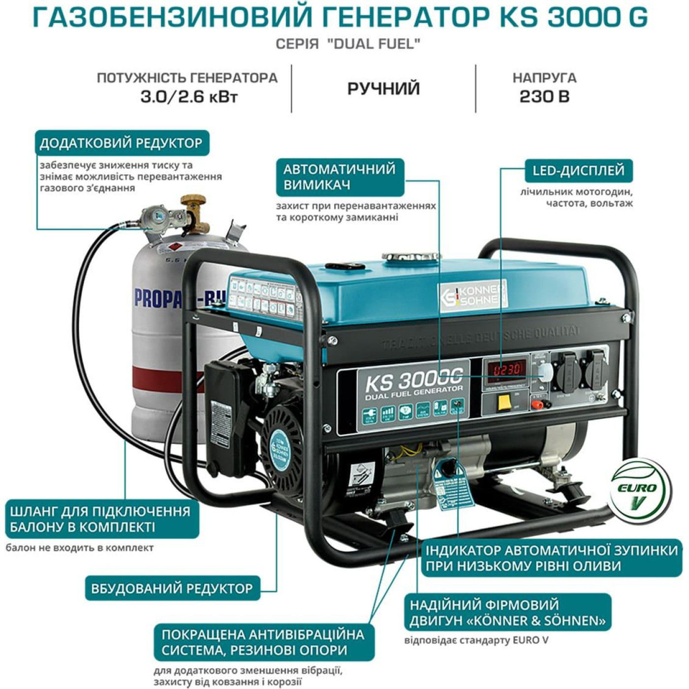 Генератор Синхронный Konner&Sohnen KS 3000G 45.4кг / 2600 Вт / Газ + бензин (KS3000G)