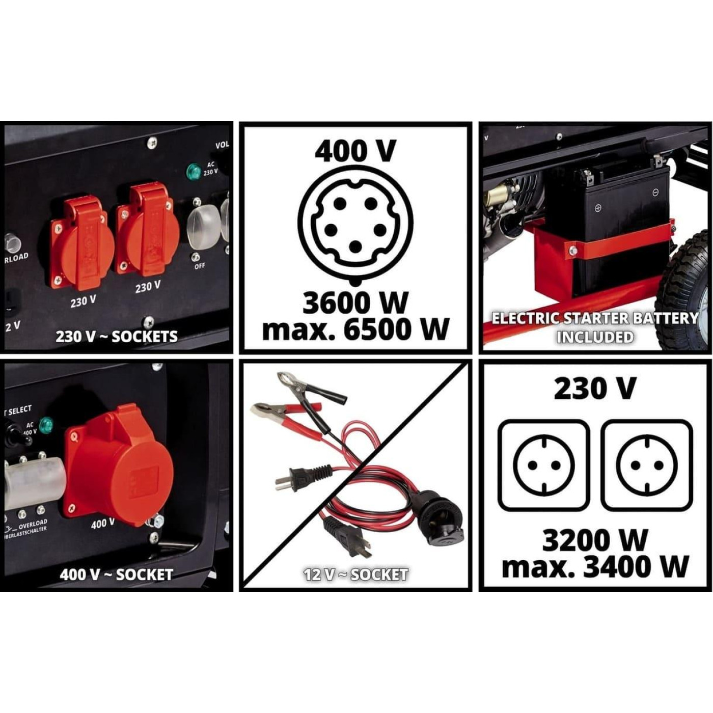 Генератор Синхронный Einhell TC-PG 65/E5, 230В/380В, 3.6кВт (макс. 6.51кВт), електростарт, 25л, 83кг / 3600 Вт / Бензин (4152610)