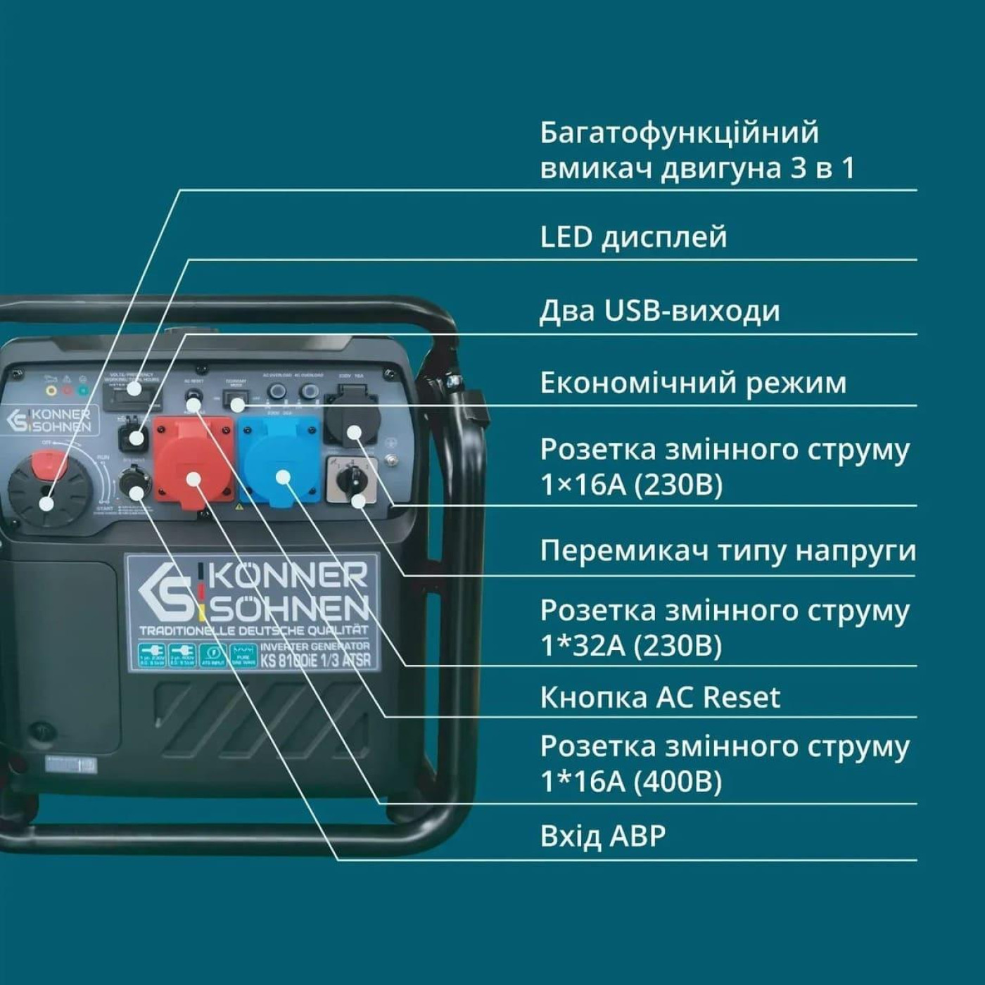 Генератор Инверторний Konner&Sohnen KS 8100iE 68кг / 8000 Вт / Бензин (KS8100IE1/3ATSR)