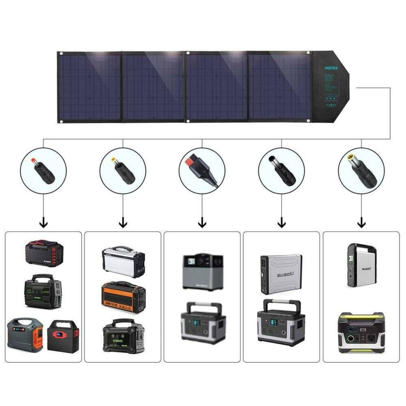 Солнечная панель Choetech / 80 Вт / 18 В (SC007)