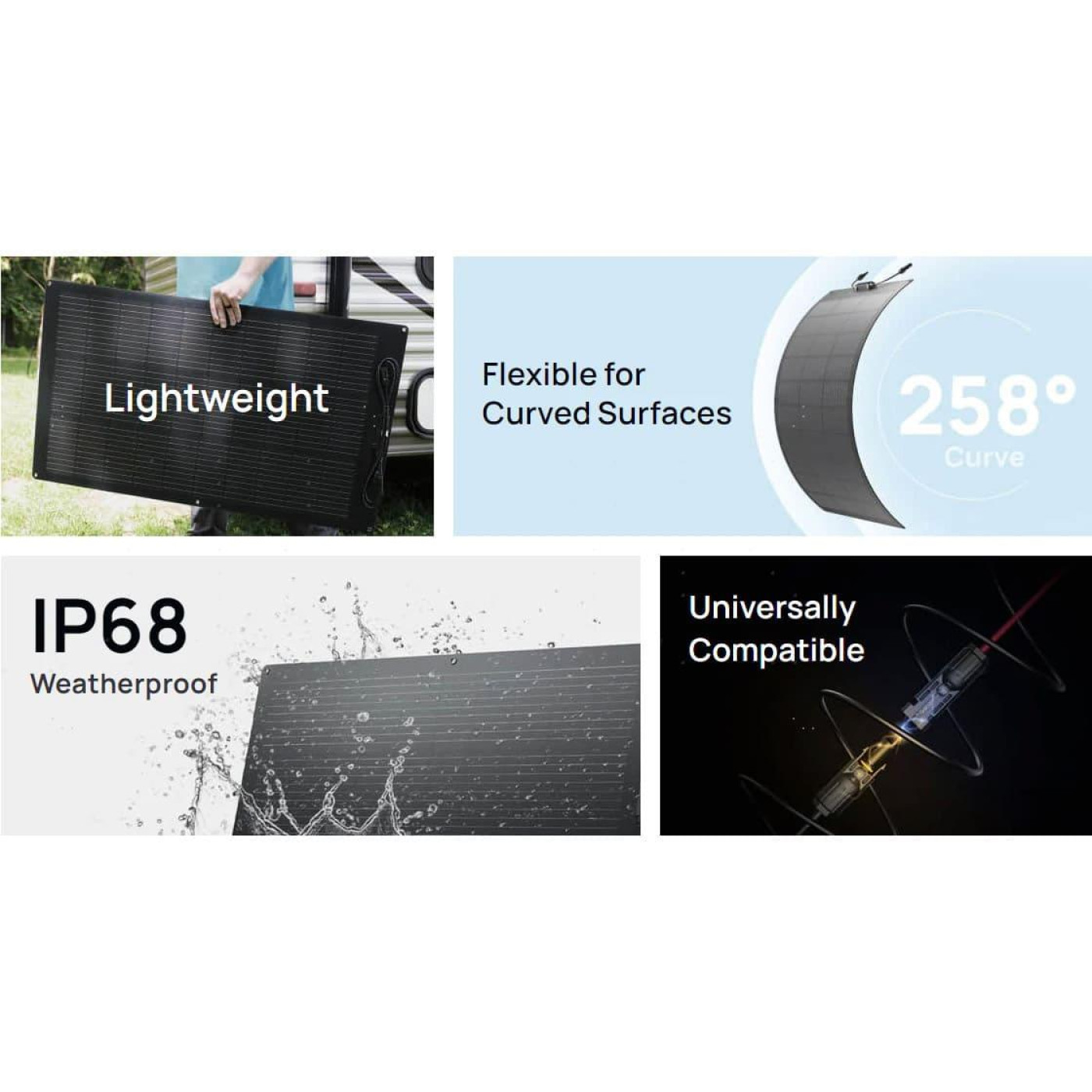 Солнечная панель EcoFlow / 100 Вт / 17.1 В (ZMS330)
