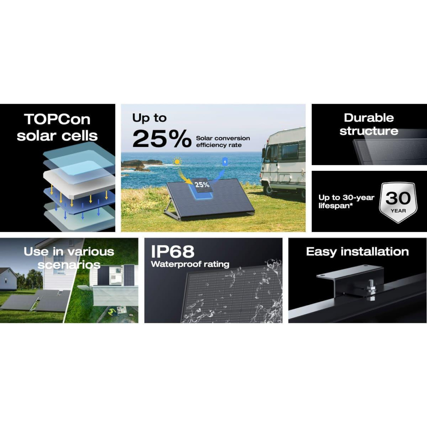 Солнечная панель EcoFlow / 175 Вт / 22.3 В (EFSOLAR175W-1-AKIT-1)