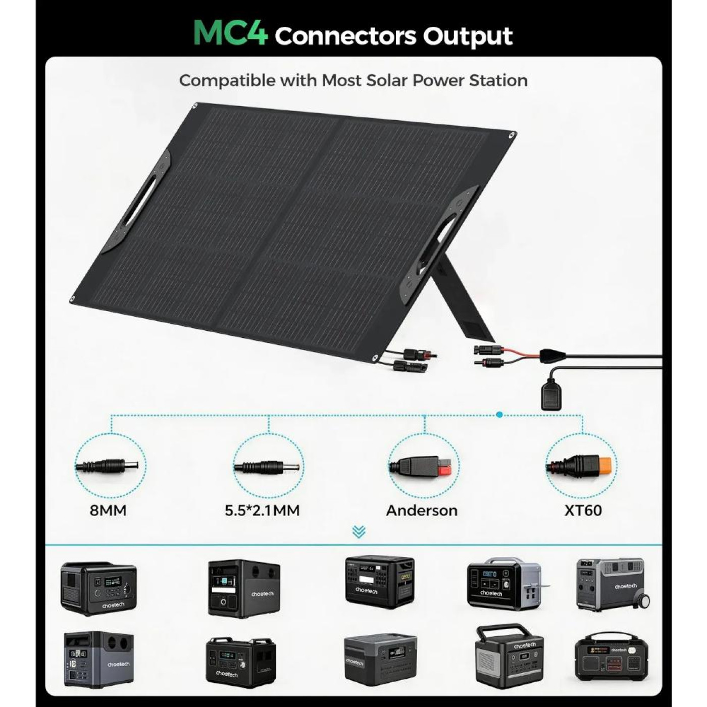 Солнечная панель Choetech 140w Travel Solar Panel 140 Вт / (SC072)