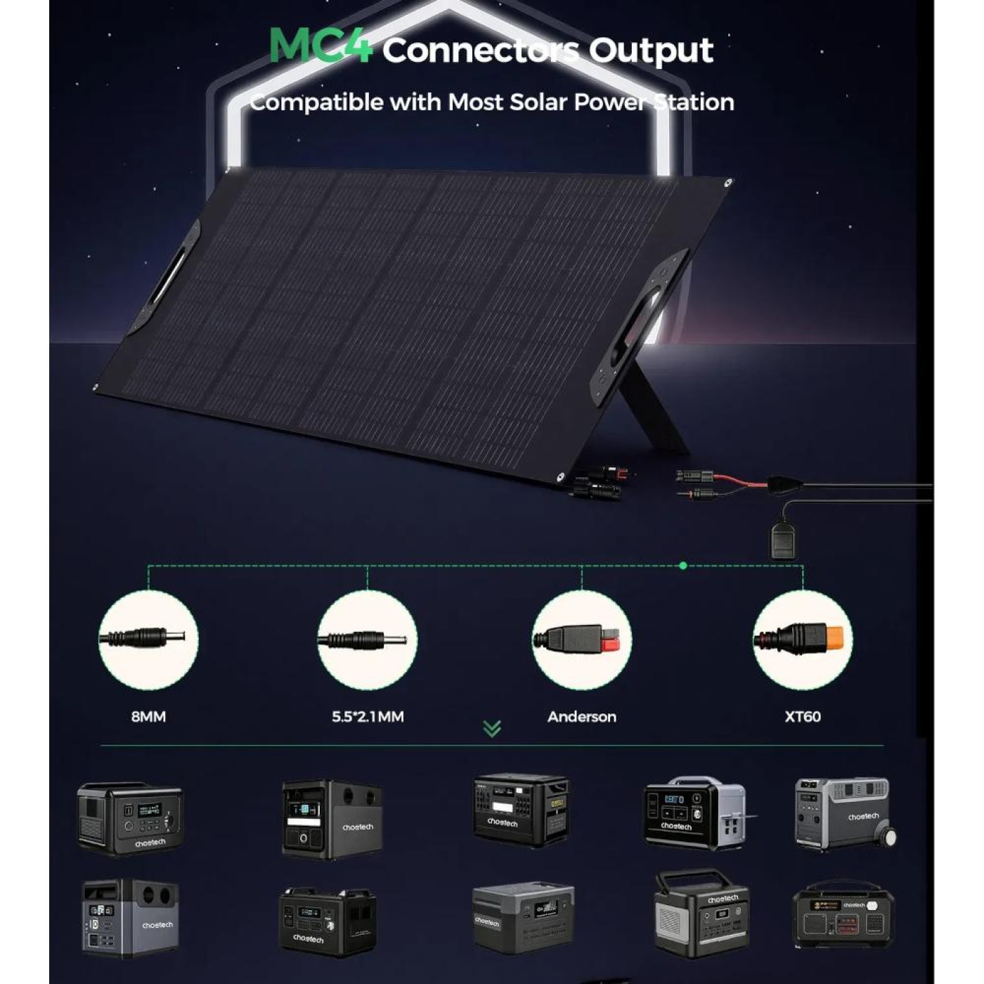 Солнечная панель Choetech 160 Вт 160w Travel Solar Panel 140 Вт / (SC073)