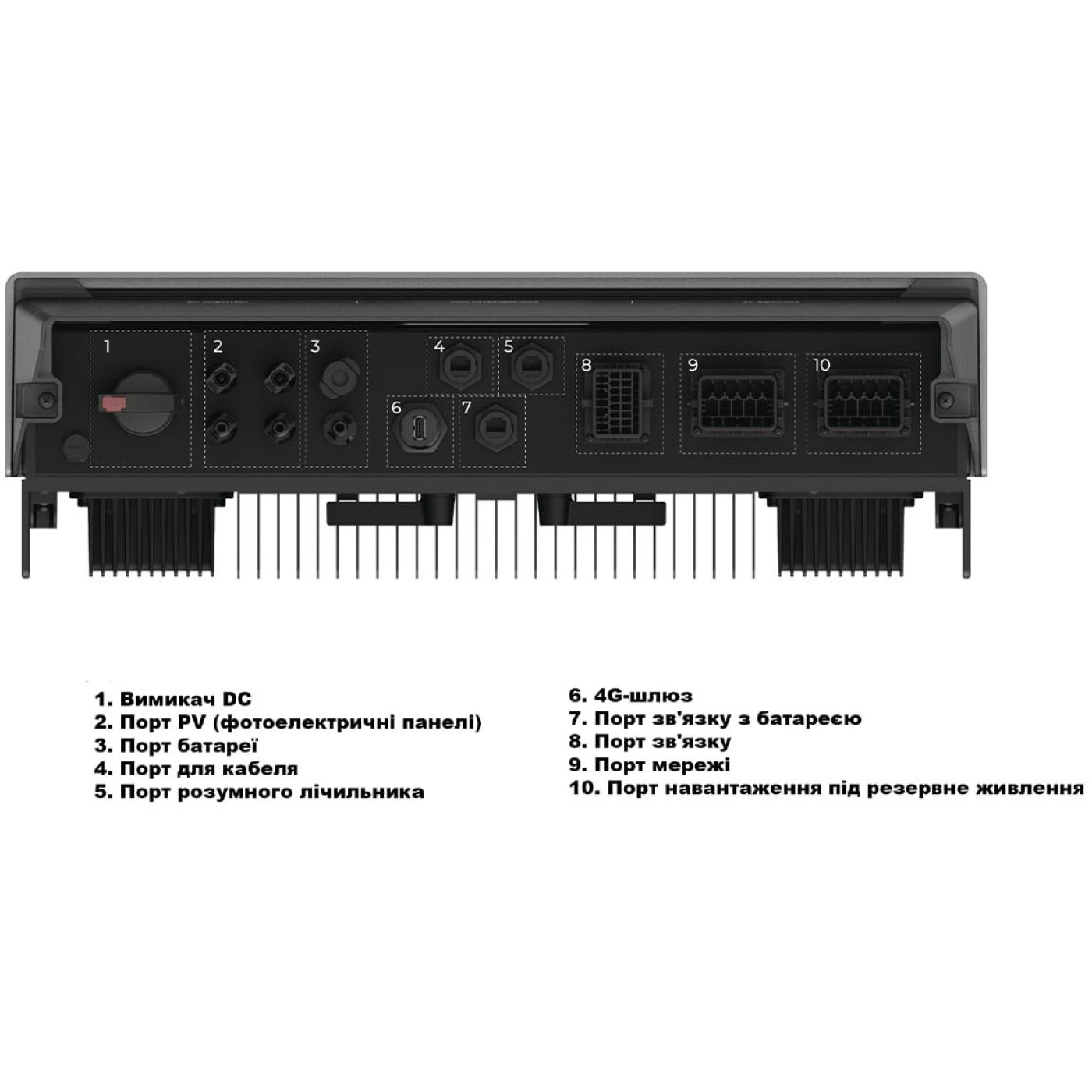 Инвертор EcoFlow Power Ocean 10000 Вт (PowerOcean-Inverter-P3-10kW-DE)