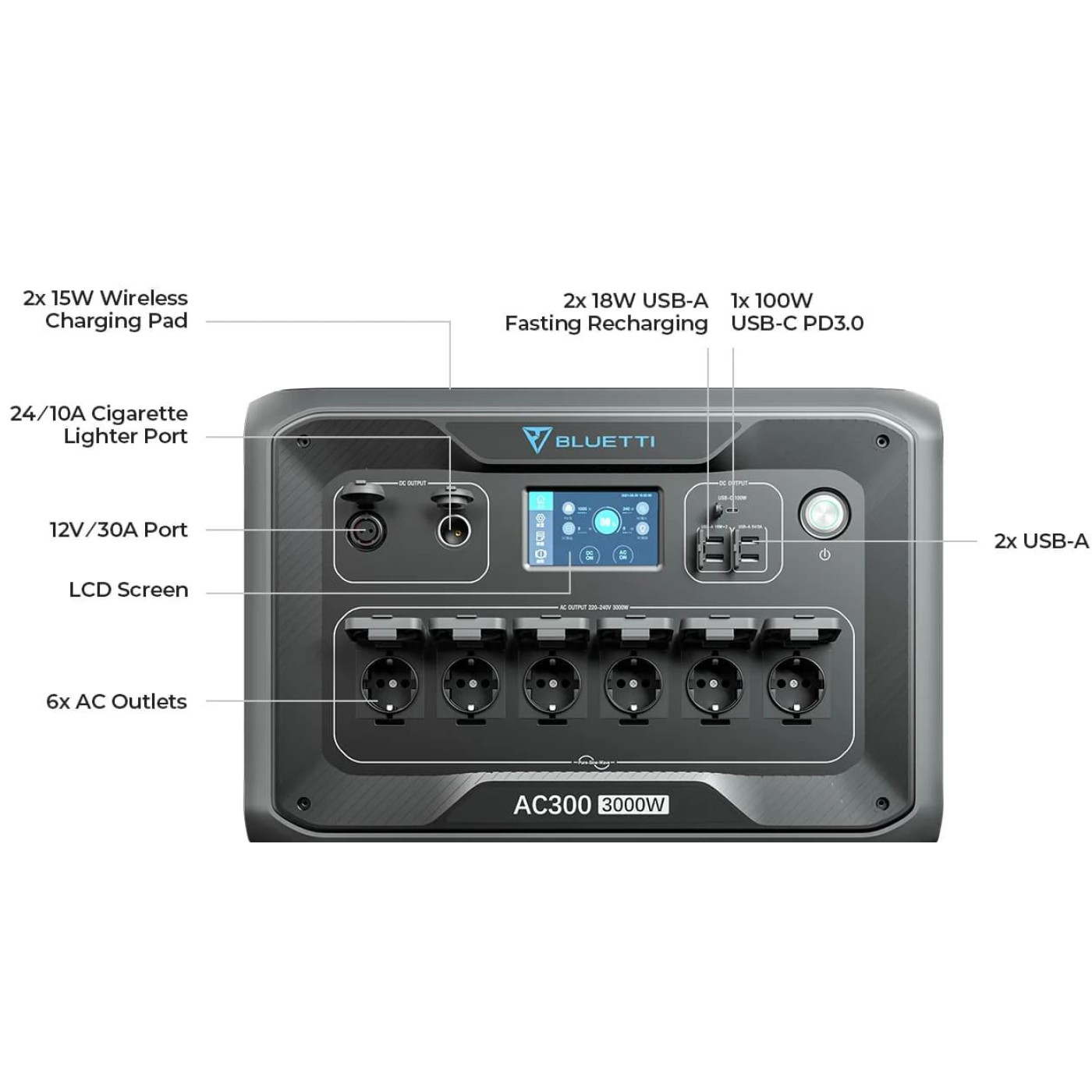 Інвертор BLUETTI AC300 без акумулятора 3000 Вт (AC300)