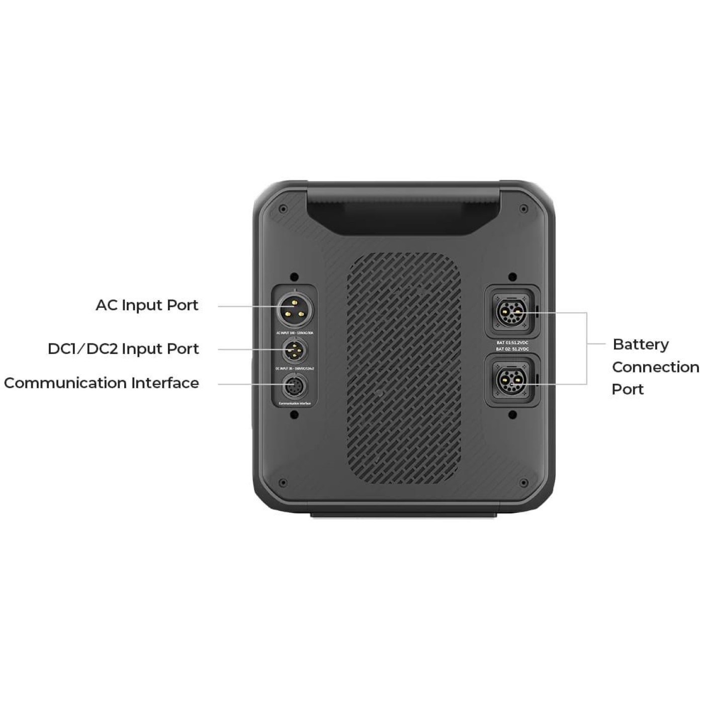 Інвертор BLUETTI AC300 без акумулятора 3000 Вт (AC300)