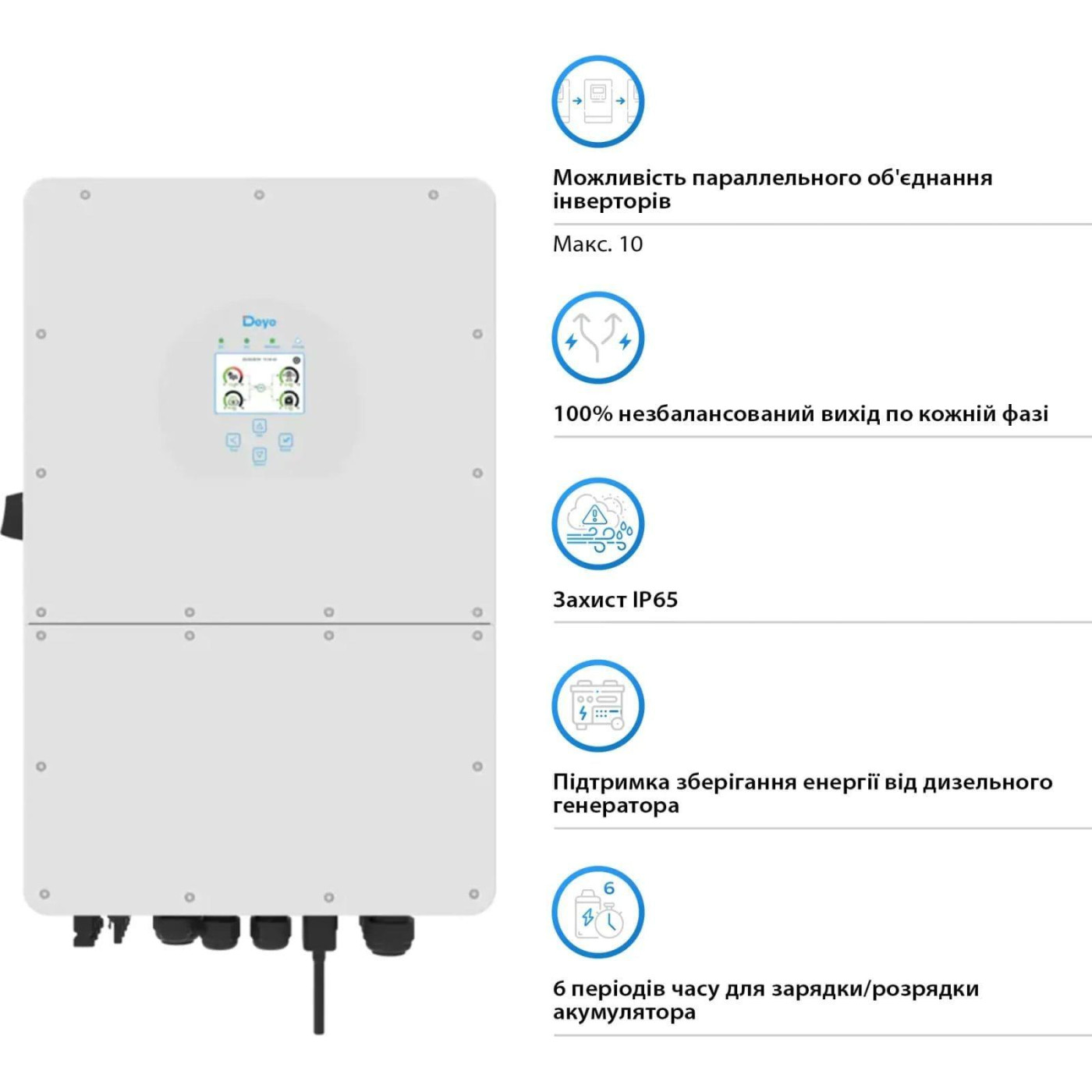 Инвертор Deye SUN-25K-SG01HP3-EU, 25кВт 25000 Вт (SUN-25K-SG01HP3-EU)