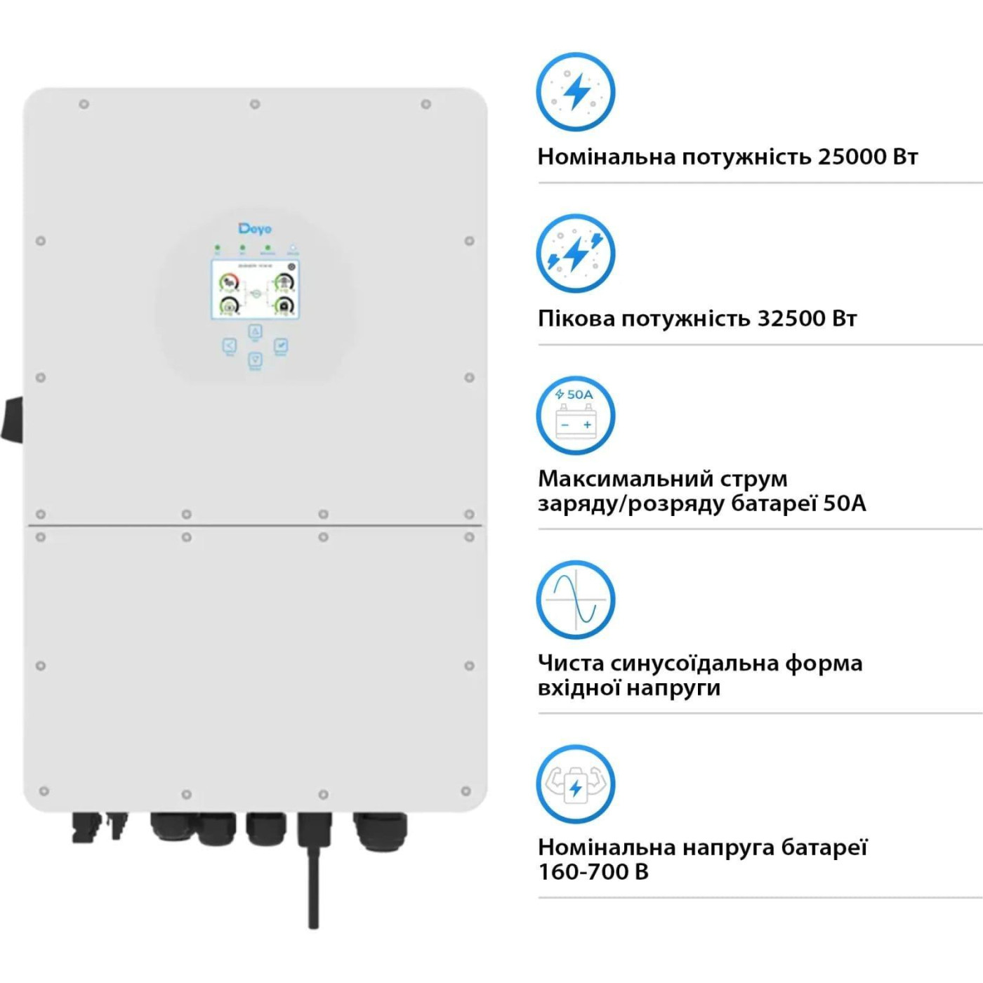 Инвертор Deye SUN-25K-SG01HP3-EU, 25кВт 25000 Вт (SUN-25K-SG01HP3-EU)