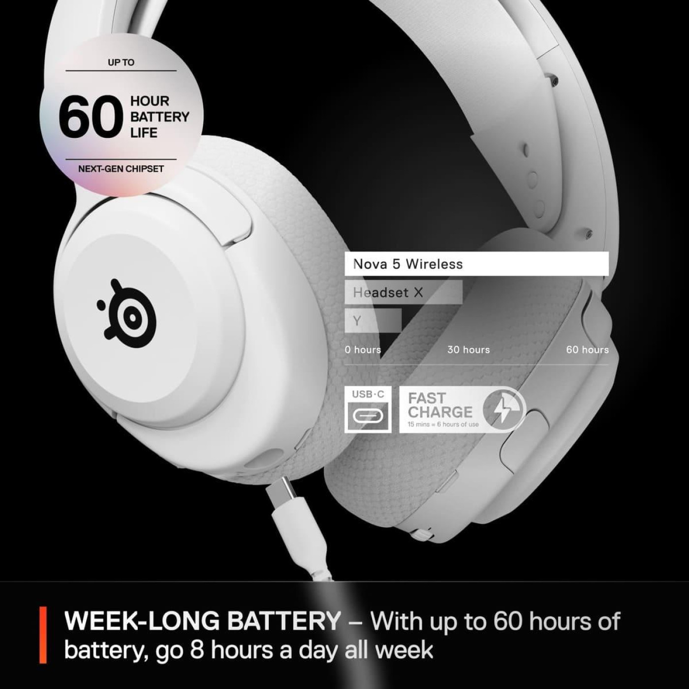 Ігрова гарнітура SteelSeries Arctis Nova 5 Wireless MultiPlatform White (61671)