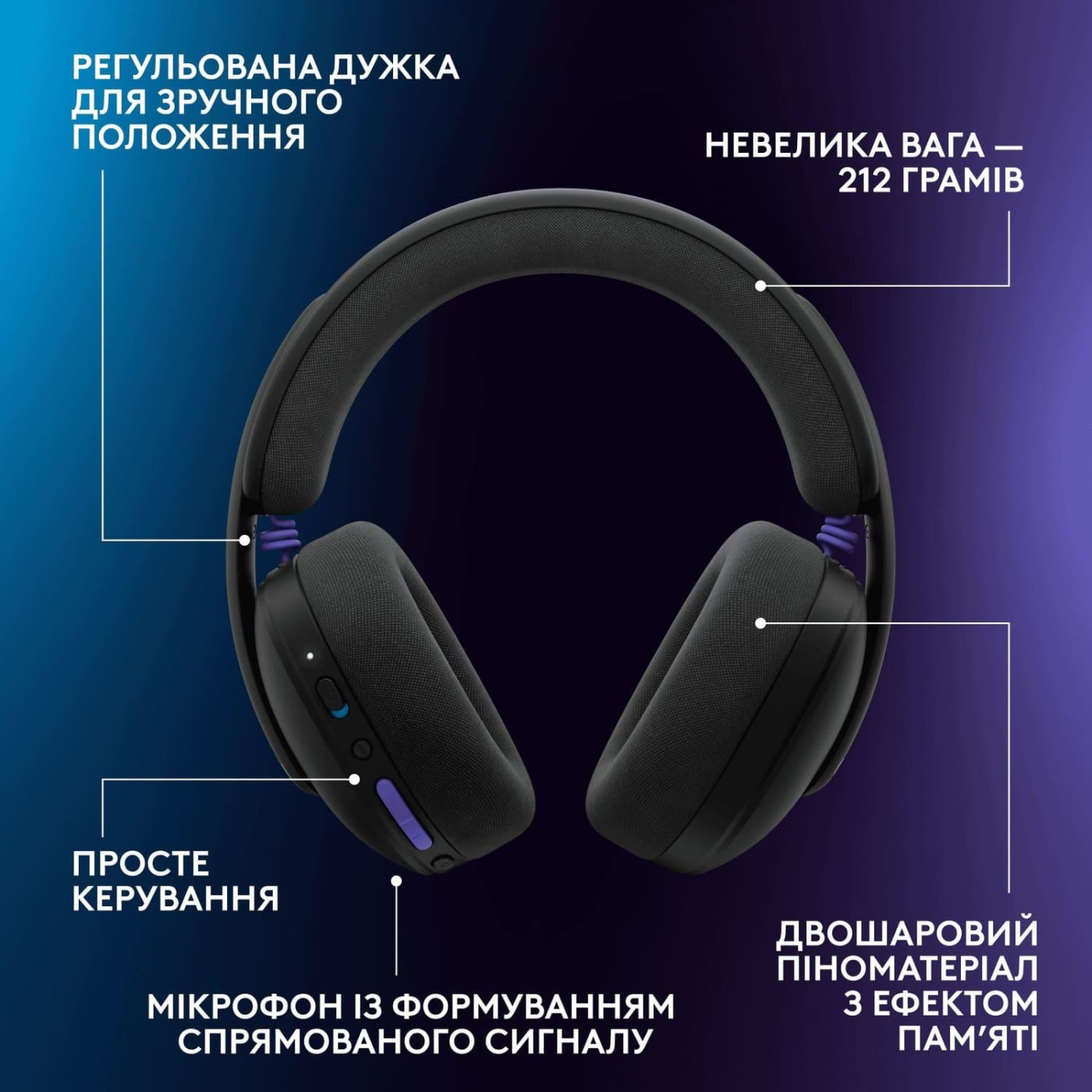 Игровая гарнитура Logitech G325 Lightspeed Wireless Black (981-001524)