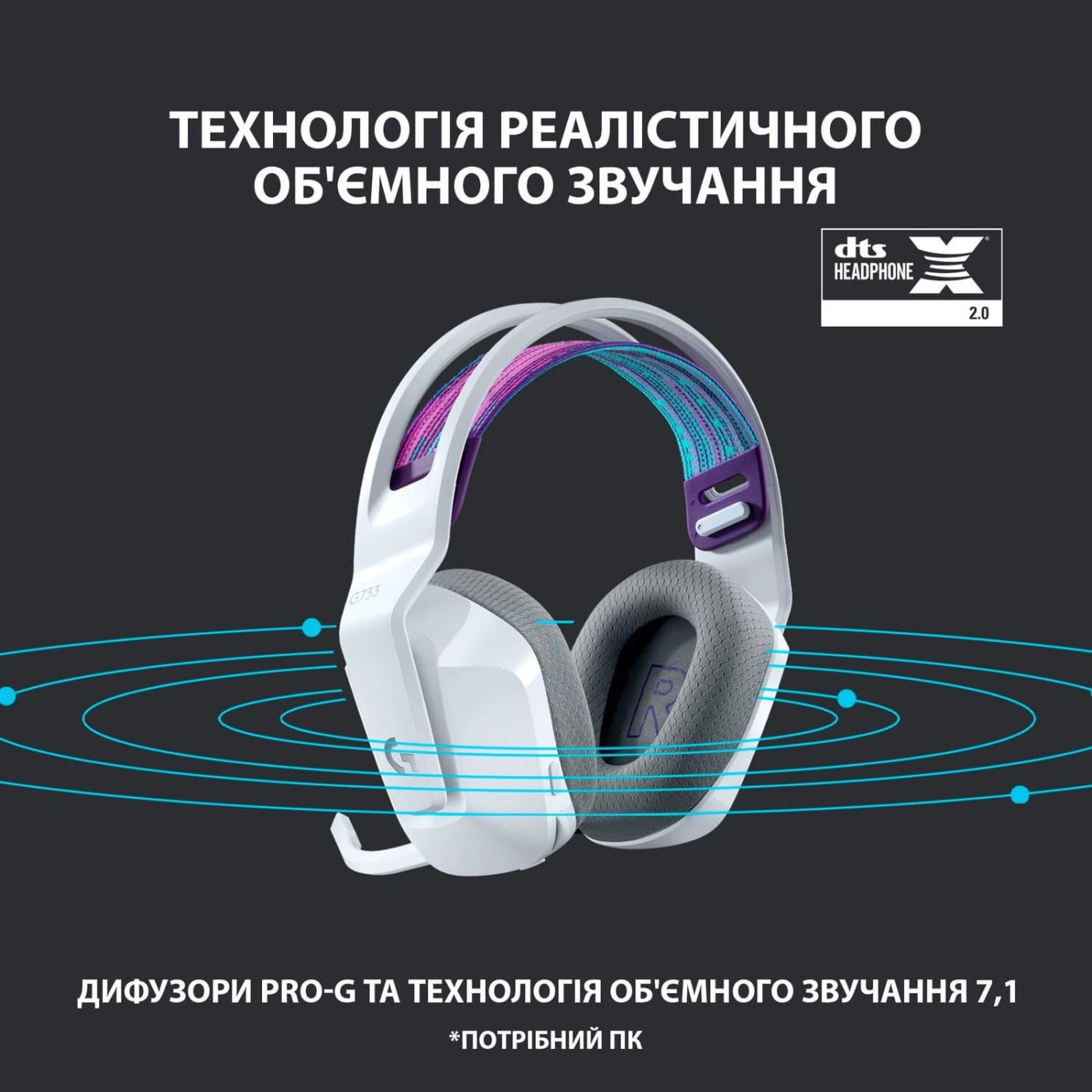 Ігрова гарнітура Logitech G733 Lightspeed Wireless RGB White (981-000883)