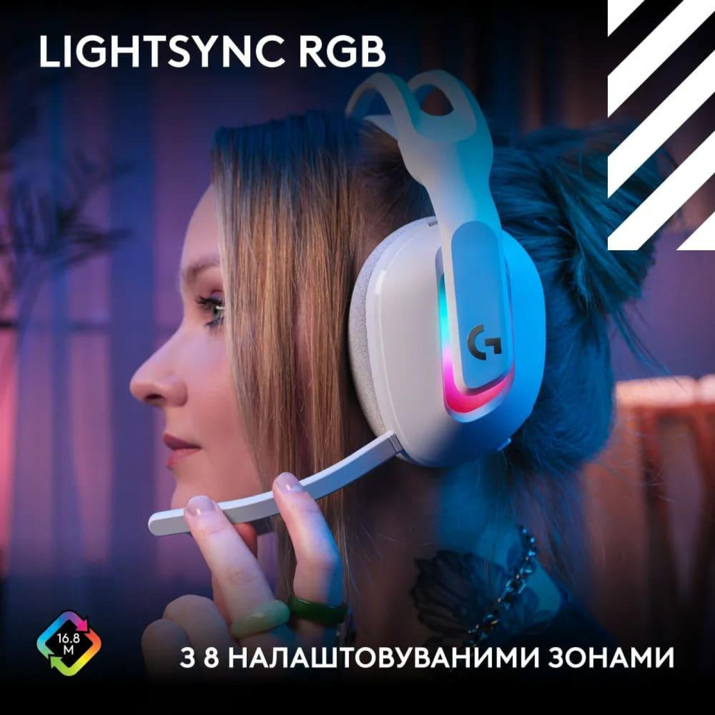 Ігрова гарнітура Logitech G ASTRO A20 X Lightspeed Wireless White (L939-002253)