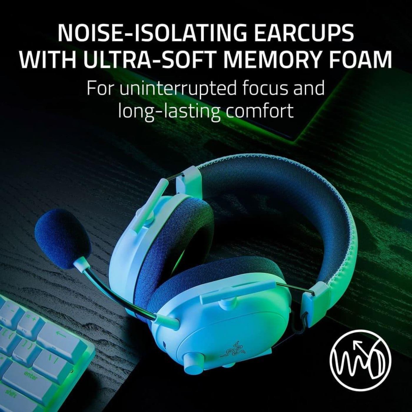 Ігрова гарнітура Razer Blackshark V2 HyperSpeed Wireless White (RZ04-04960200-R3M1)