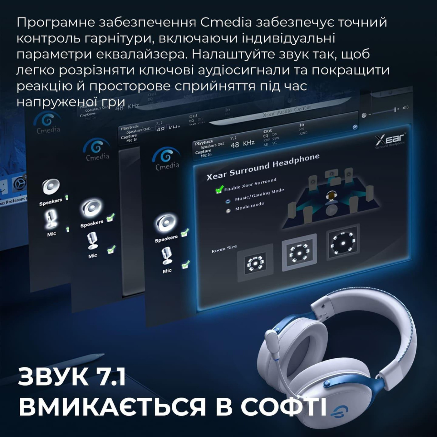 Игровая гарнитура GamePro Asgard Skadi (HSW191WB)