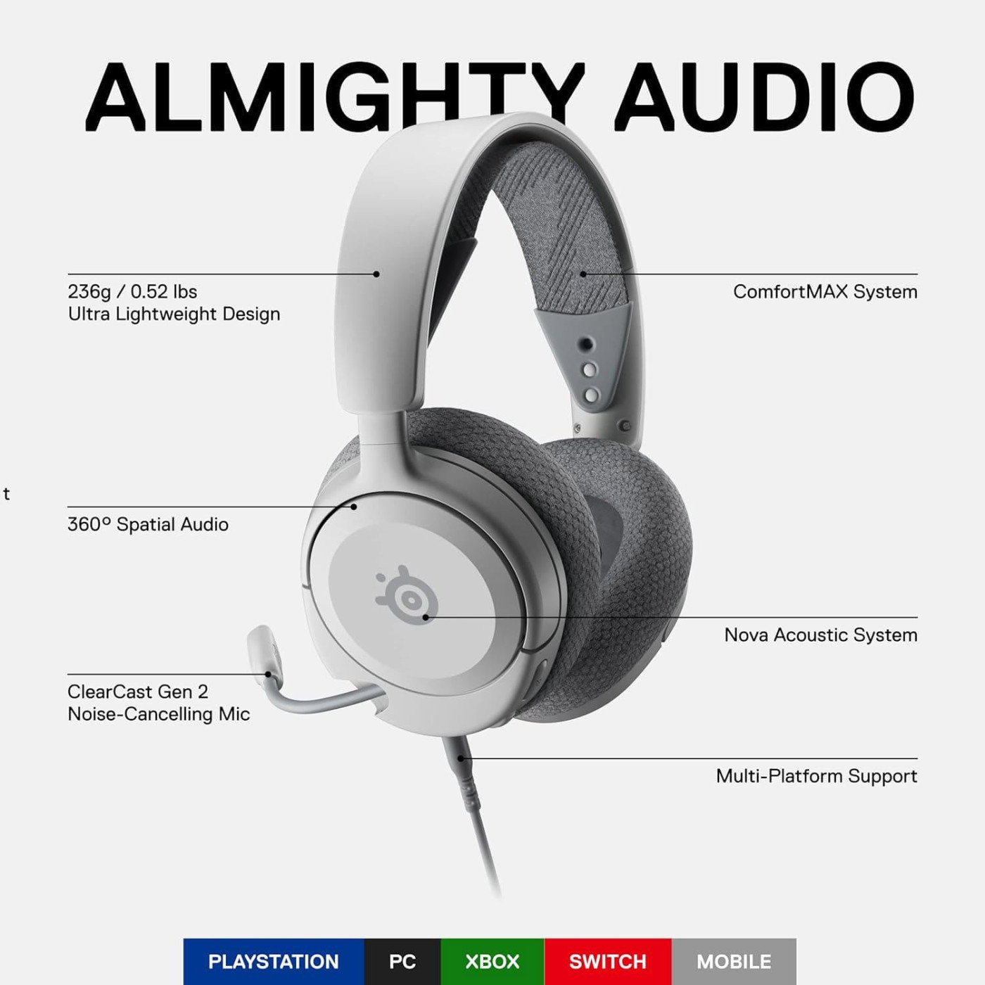 Игровая гарнитура SteelSeries Arctis Nova 1P White (61612)