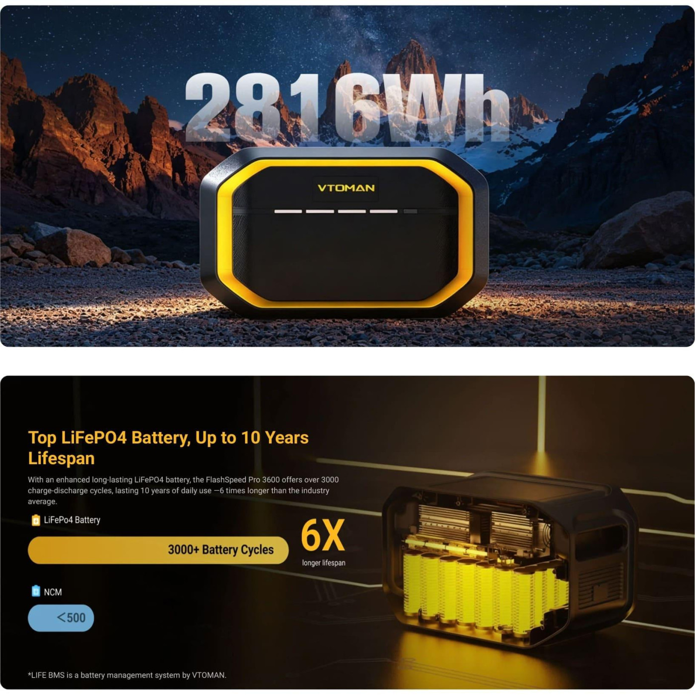 Дополнительная батарея Vtoman серии FlashSpeed Pro / LiFePO4 / 2816 Вт/ч (FlashSpeedPro3600 Battery)
