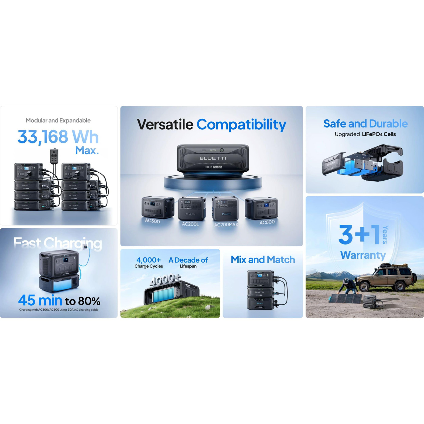 Дополнительная батарея BLUETTI B300K Expansion Battery 2764.8Wh LiFePO4 / 2764.8 Вт/ч (B300K)