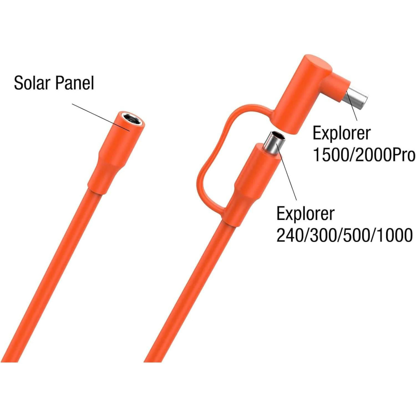 Кабель для зарядних станций 5M 21-0006-000028 JACKERY