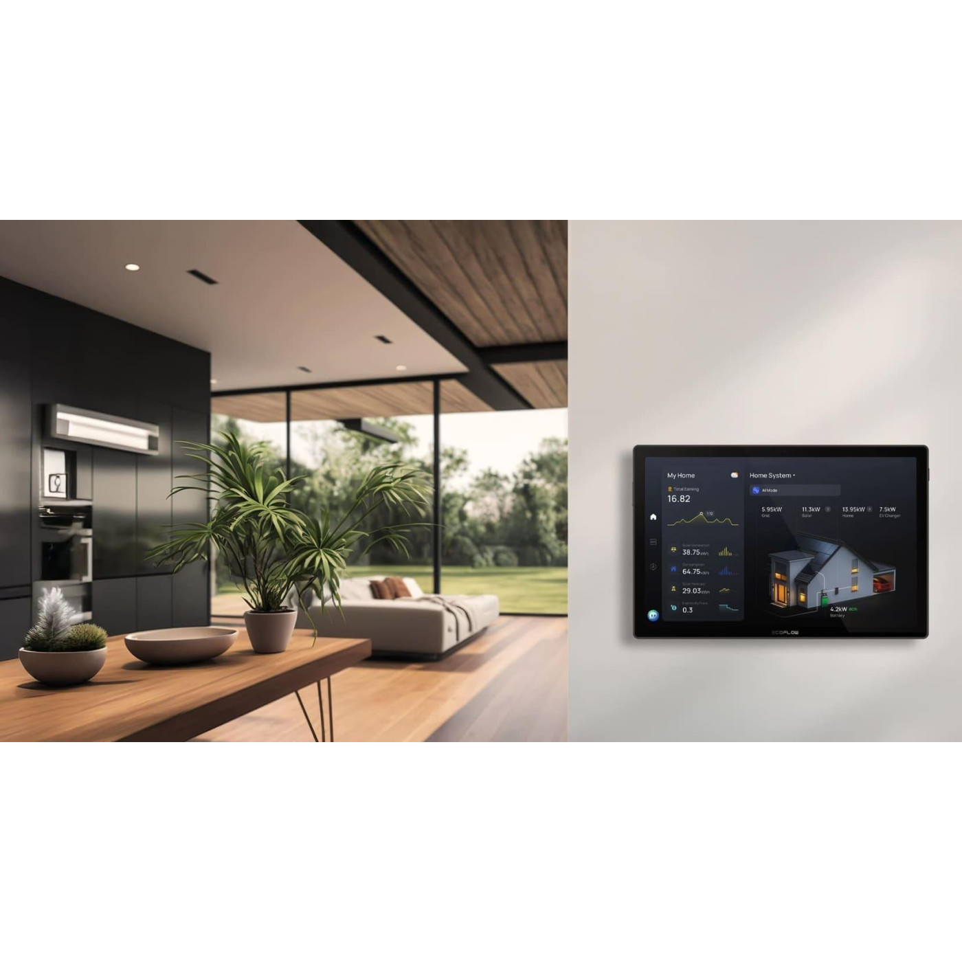 Система розумний будинок EcoFlow PowerInsight 2