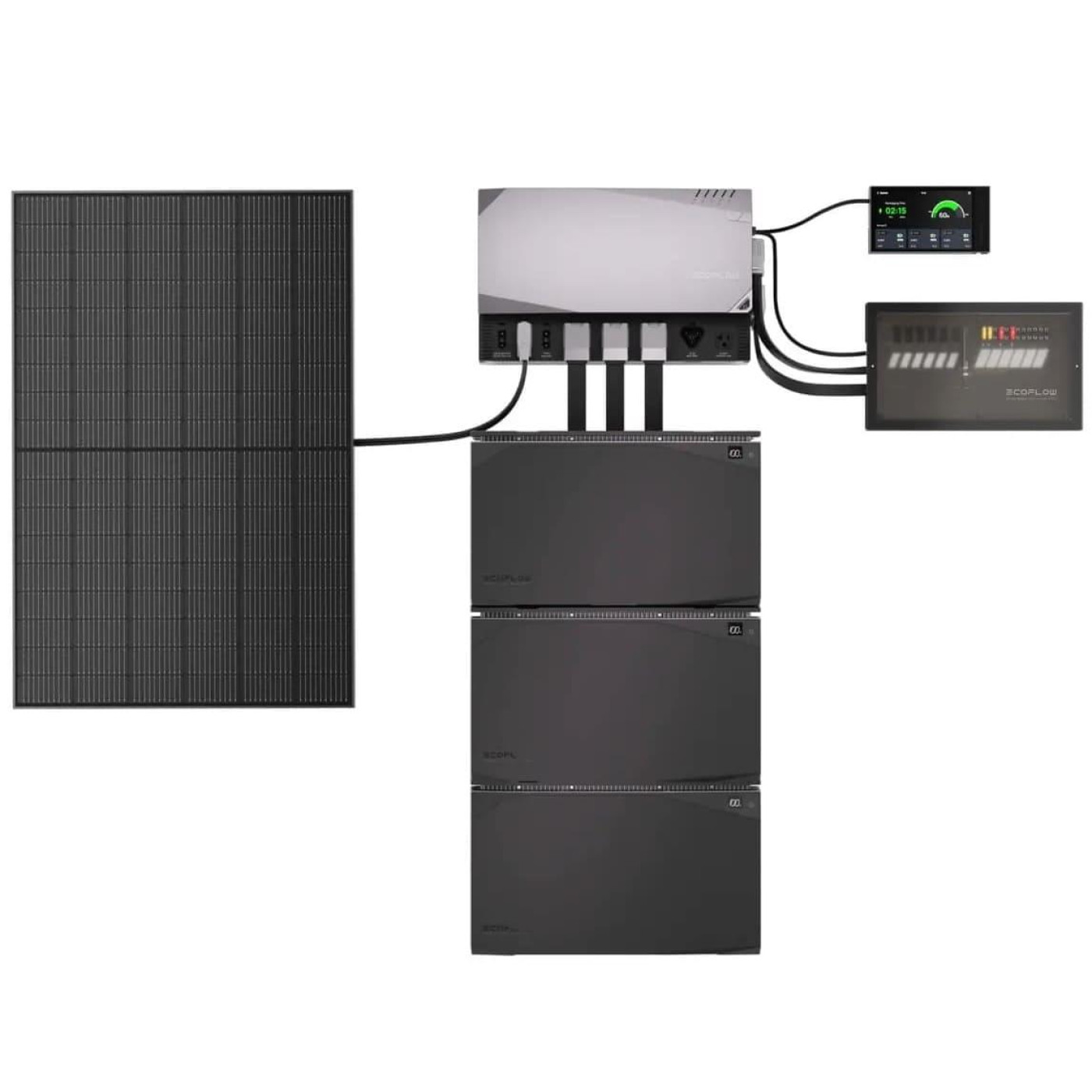 Система EcoFlow Power Get Set Kit (Без Батарей) (ZMM100-Combo1-EU)