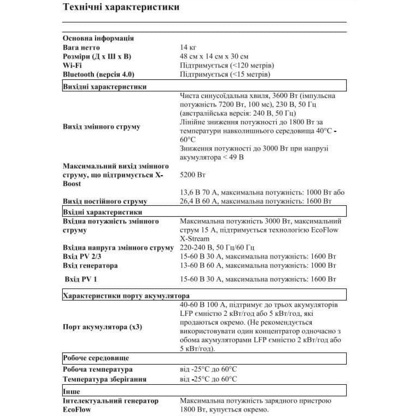 Система EcoFlow Power Get Set Kit (Без Батарей) (ZMM100-Combo1-EU)