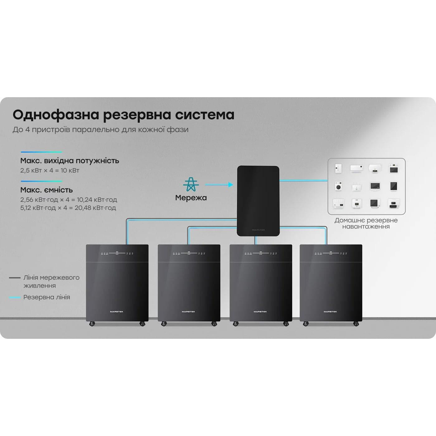 Система энергонезависимости Marstek Venus C. 2.5 кВт / 2.56 кВт*год / LifePO4 (42-00304)