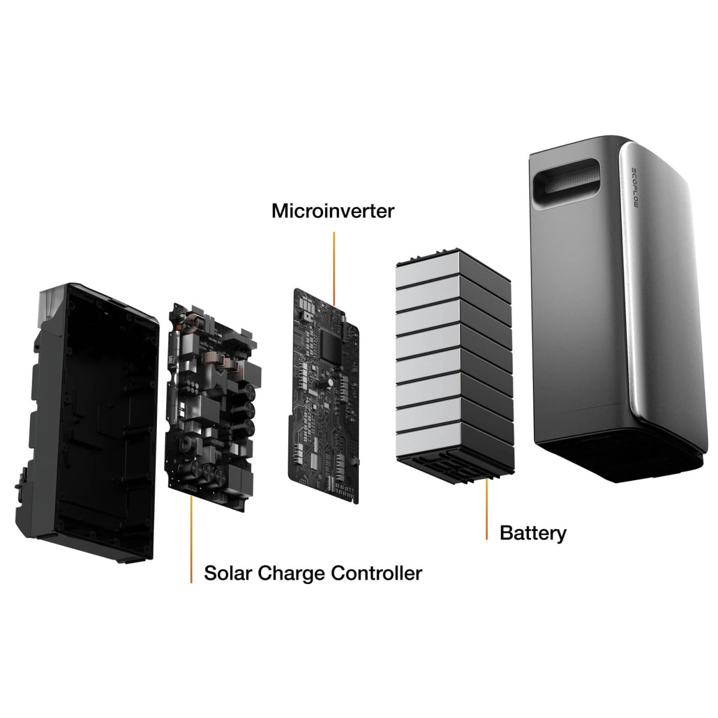 Система EcoFlow DELTA Lite PLUS MAX (STREAM Ultra) (EFSTREAMULTRA800W-EU-X2)