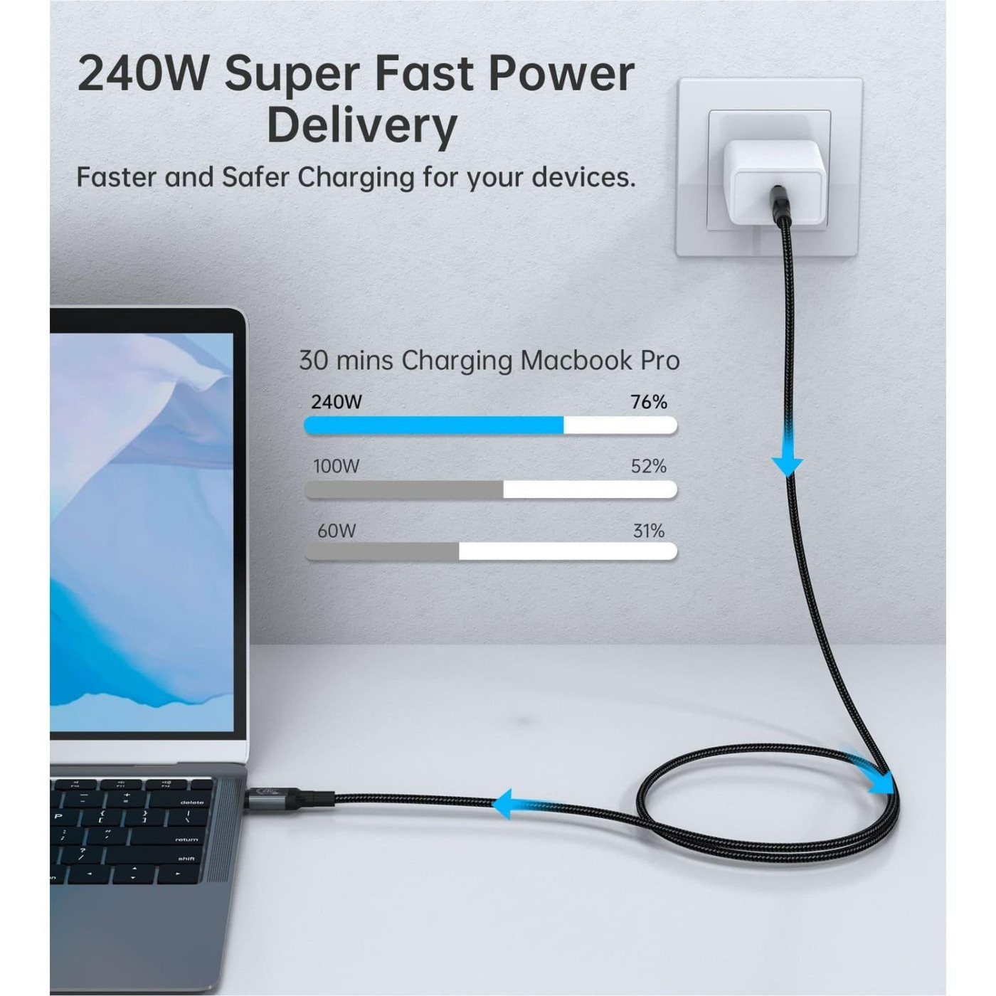 Аудио-кабель Choetech USB-C 4 GEN 3 240 Вт 8K 1 м USB-C 4 G3 240W 8K 1m (XCC-1040)