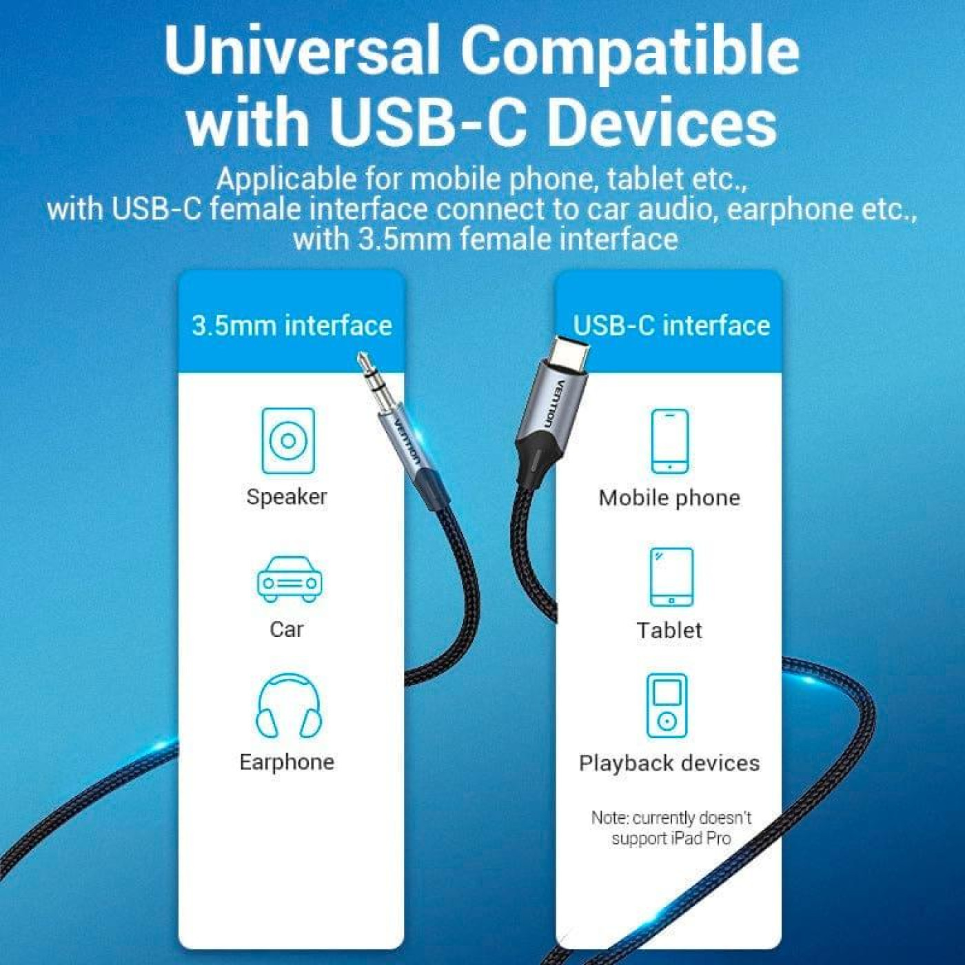 Аудио-кабель Vention 3.5 мм - USB Type-C (M/M), 1 м, Black (BGKHF)