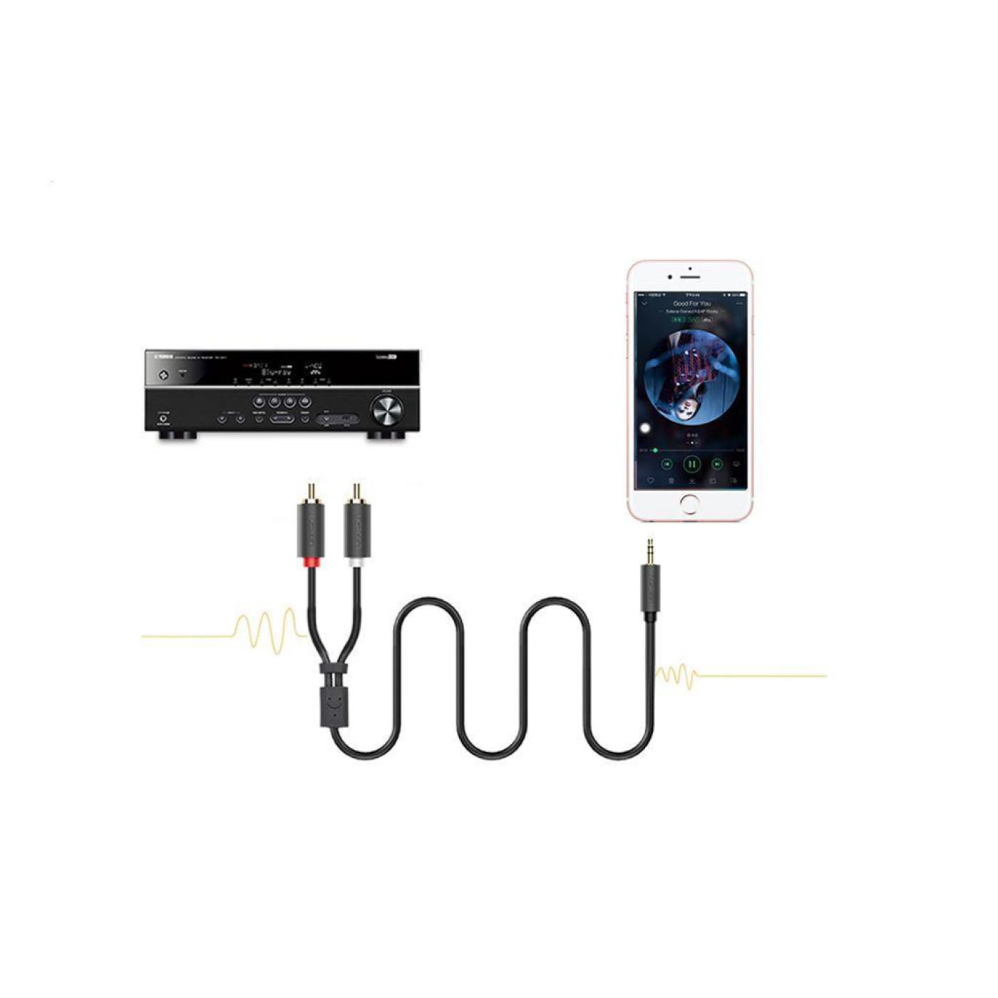 Кабель AUX 3.5мм TRS - RCAx2 M/M 1.5м UGREEN AV102 Чорний