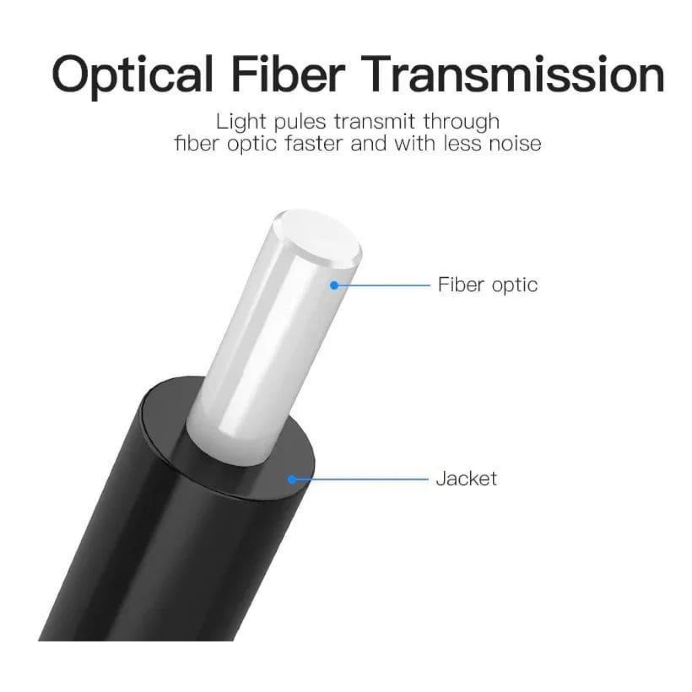 Кабель Vention Toslink - Toslink (M/M), 2 м, Black (BAEBH)