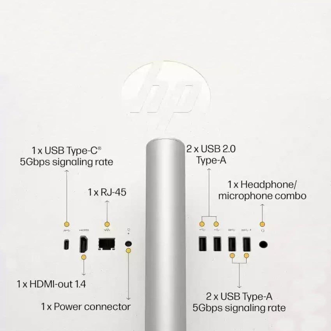 Моноблок HP 27 All-in-One 27-cr0068ua FHD+/Intel i3-1315U/16GB/512 SSD/Intel Graphics/DOS/Shell White (AE0P9EA)