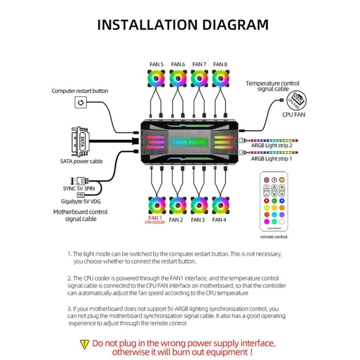 Контролер Coolmoon PWM ARGB controller (CM-PA1-W) White