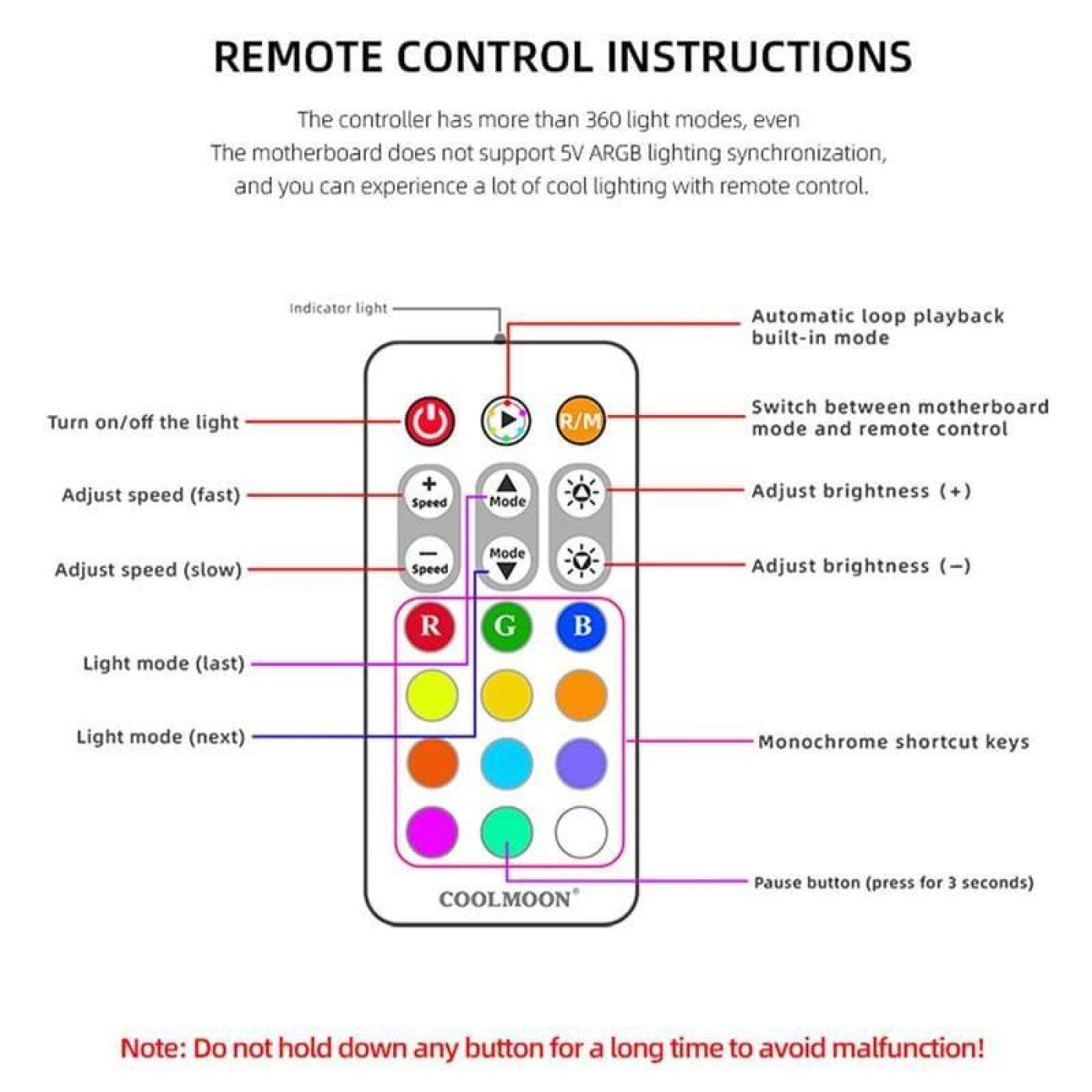 Контролер Coolmoon PWM ARGB controller (CM-PA1-W) White