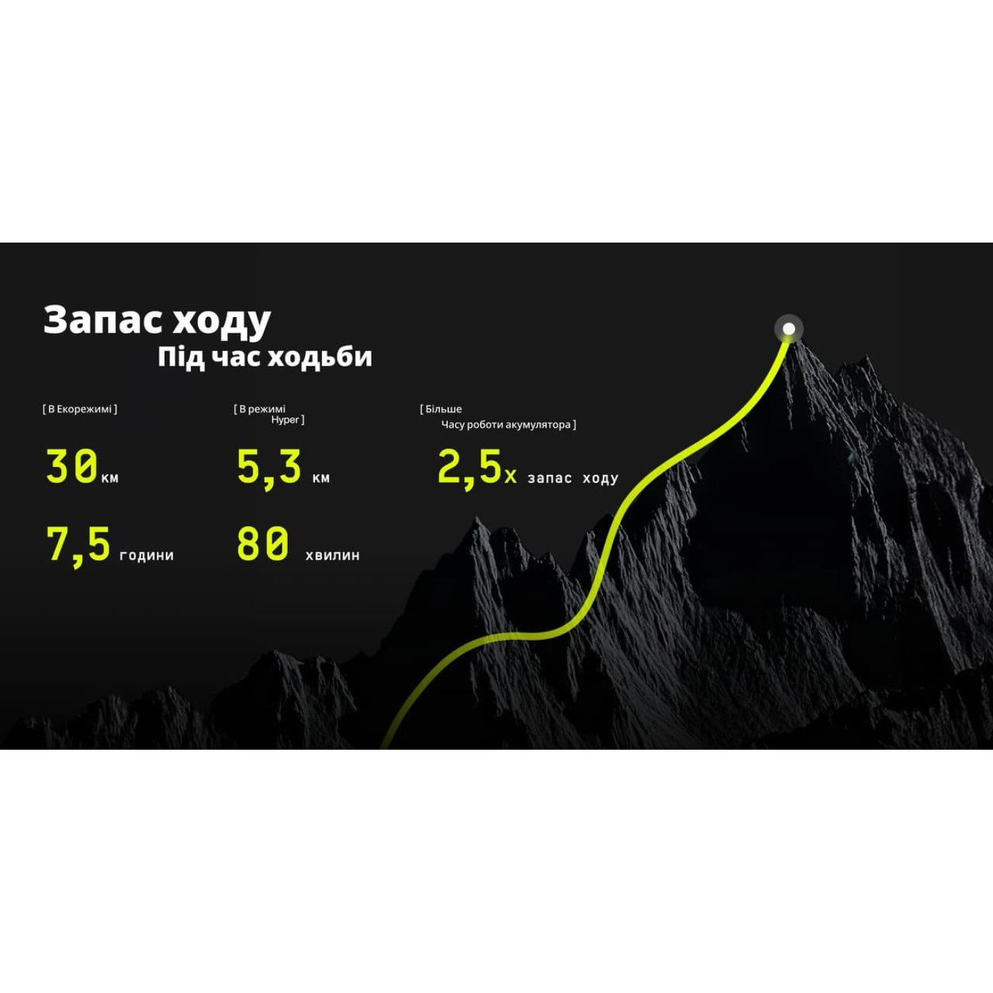 Екзоскелет Hypershell X Ultra
