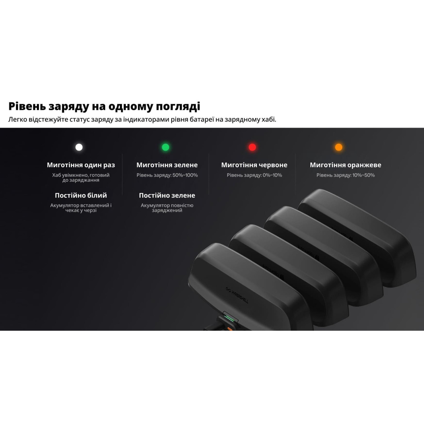 Зарядний пристрий для екзоскелета Charging Hub