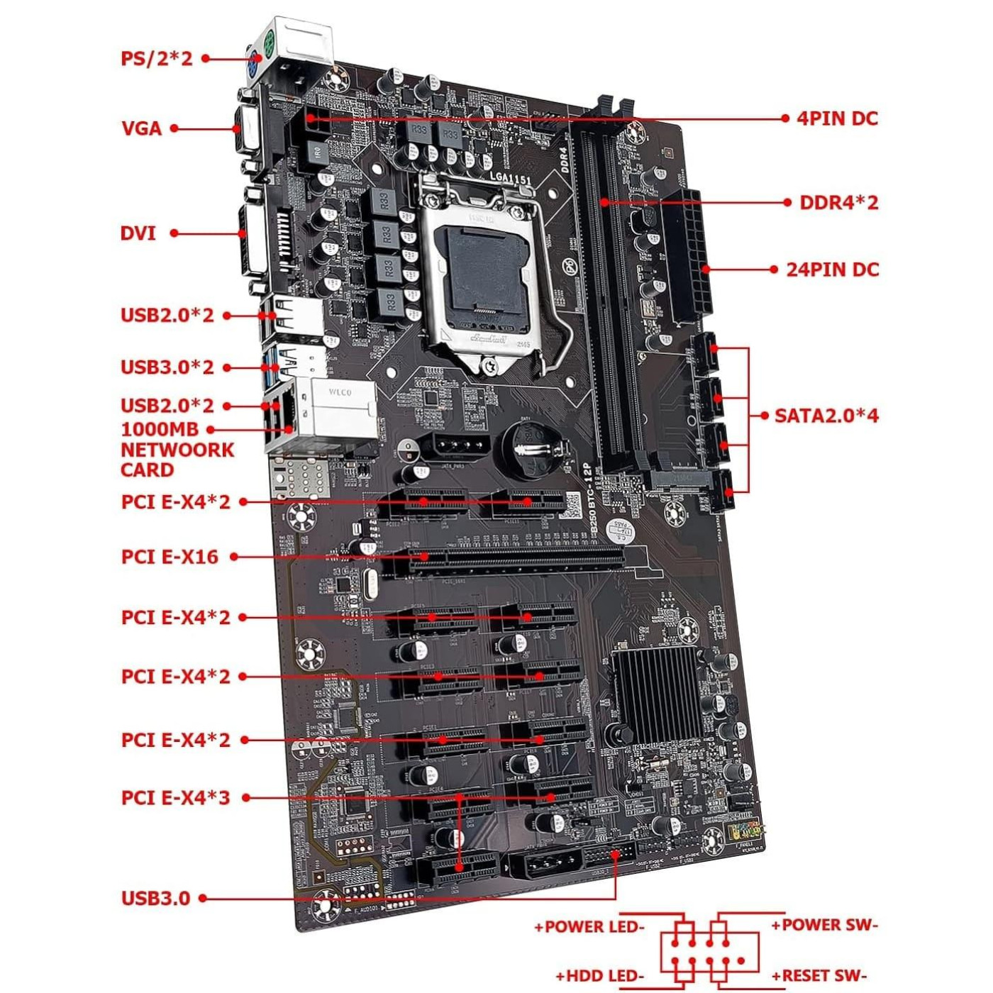 Материнская плата Lapsaipc B250 BTC-12P (B250 BTC-12P) (Socket 1151, Intel B250, ATX) Б/у