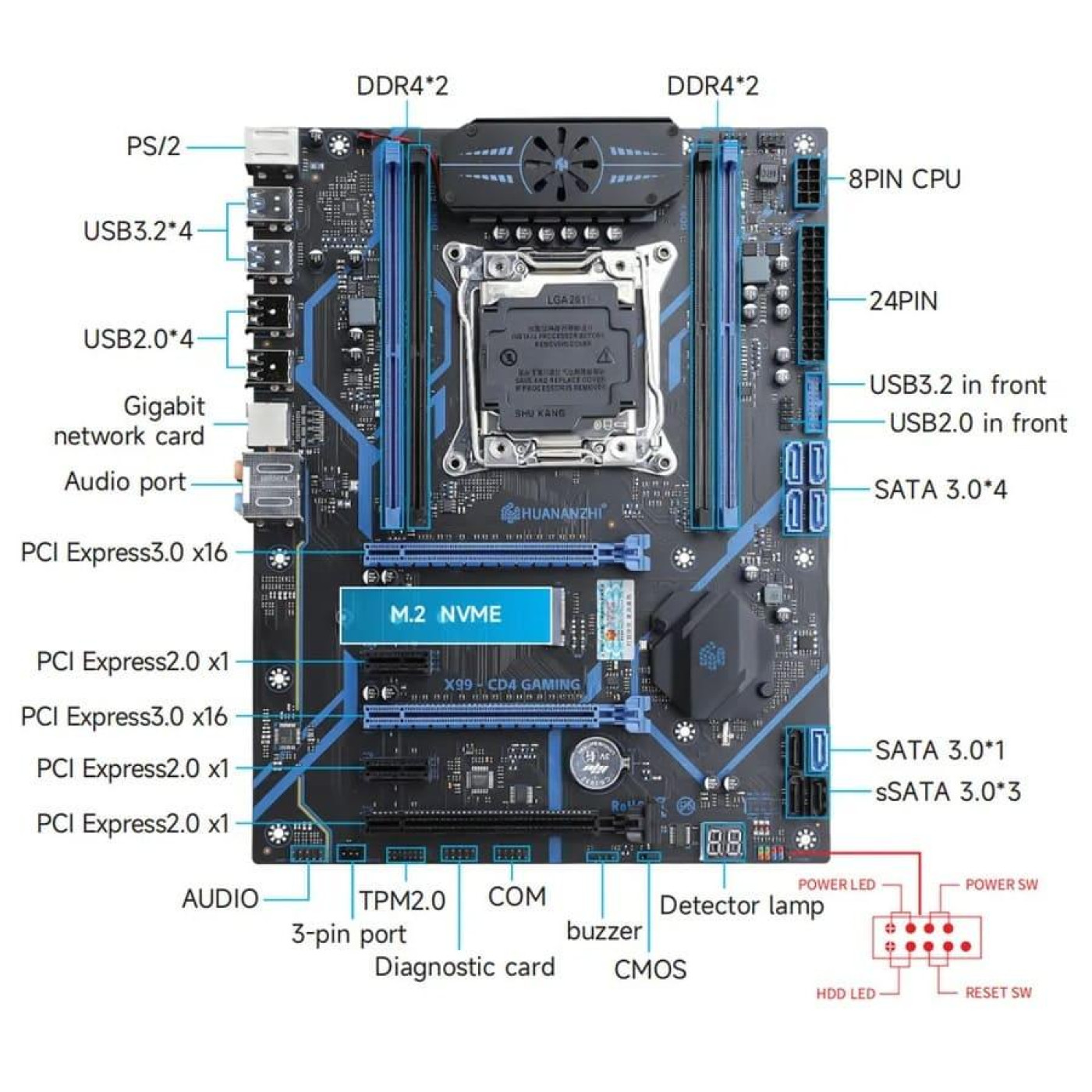 Материнська плата Huananzhi X99-CD4 GAMING (X99-CD4 GAMING) (