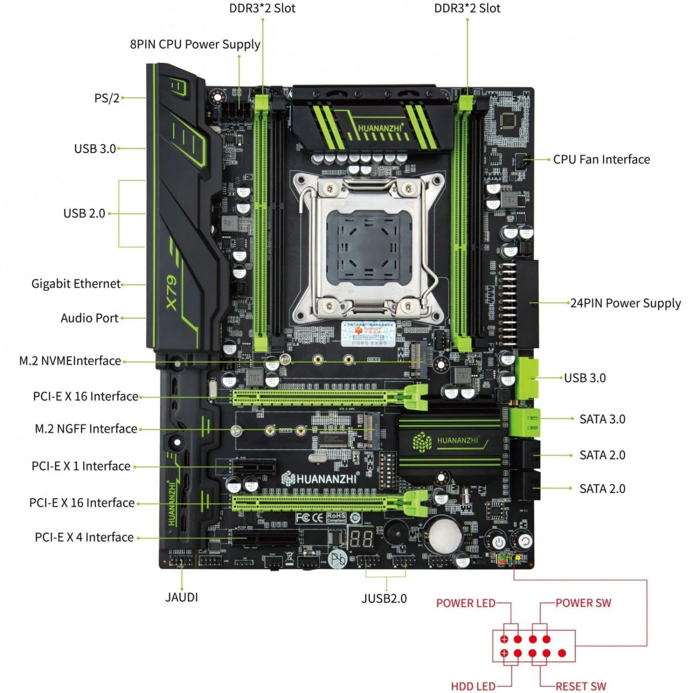 Материнская плата Huanan Huananzhi X79 E5 2.49 (X79 E5 2.49) (s2011, Intel X79, ATX) Б/у