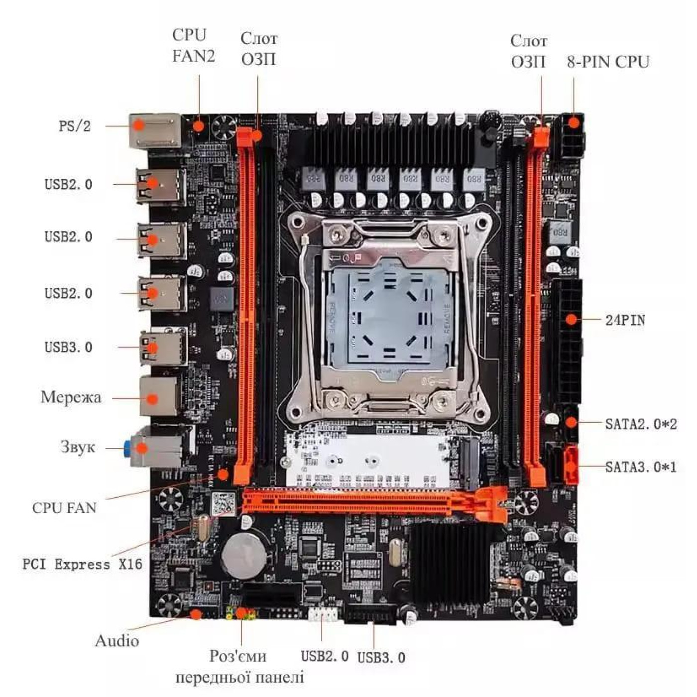 Материнская плата Envinda X99H V1.41 LGA 2011v3 (X99H V1.41) (Socket 2011 v3, Intel X99, Micro-ATX) Б/у