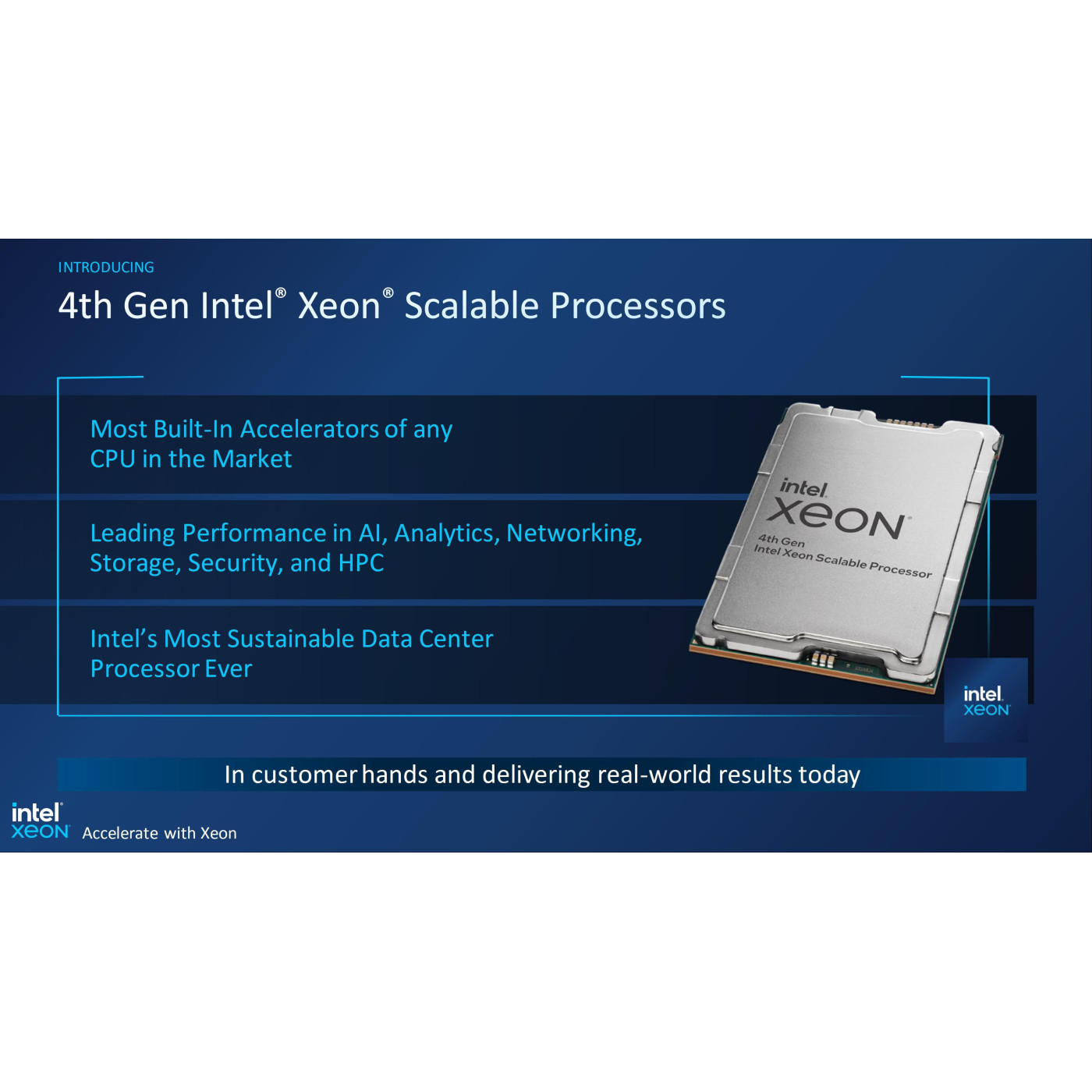 Процессор Intel Xeon 5420+ (PK8071305120600) (Socket 4677, 4.1 ГГц, Tray)