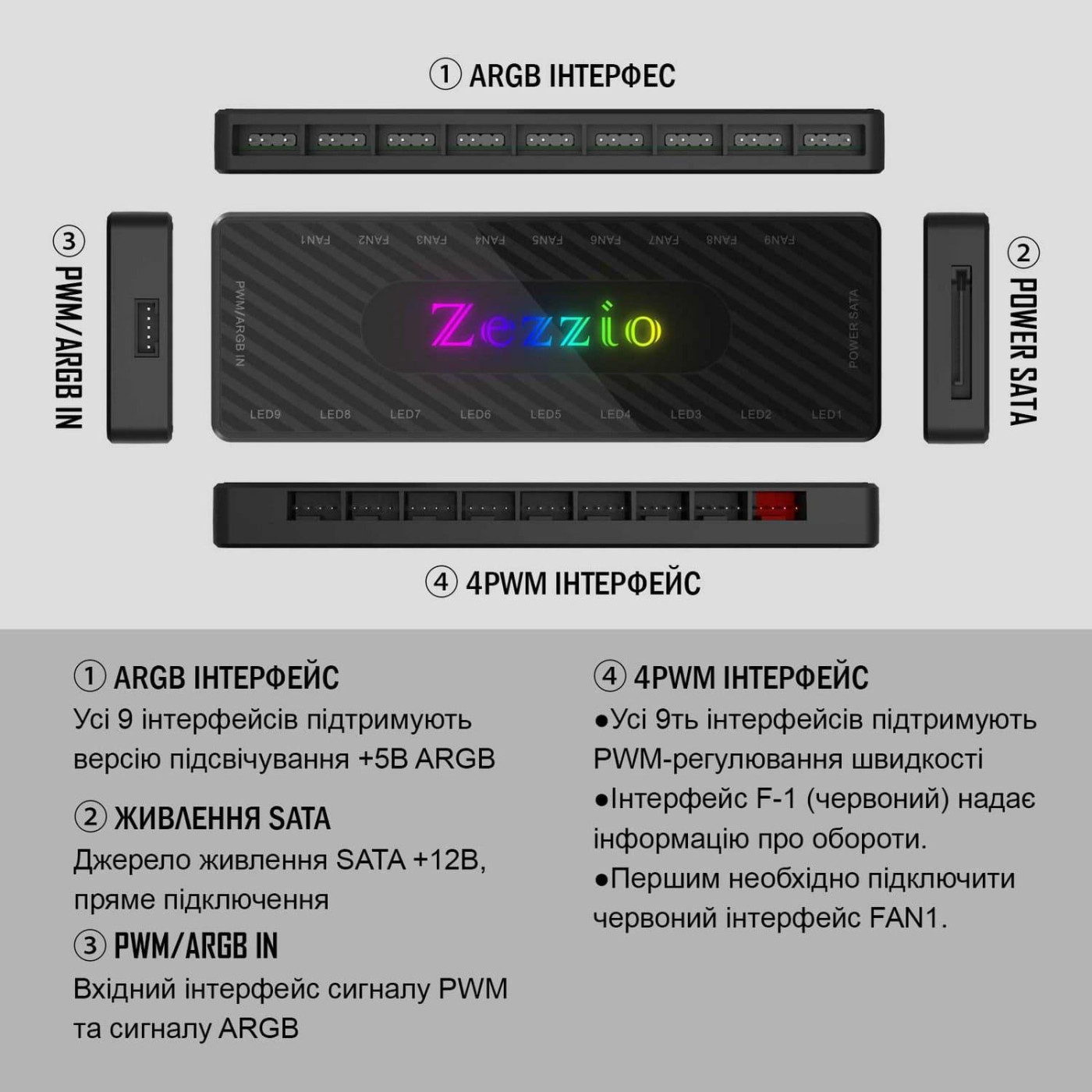Хаб подсветки Zezzio 1 to 9 ARGB and PWM HUB