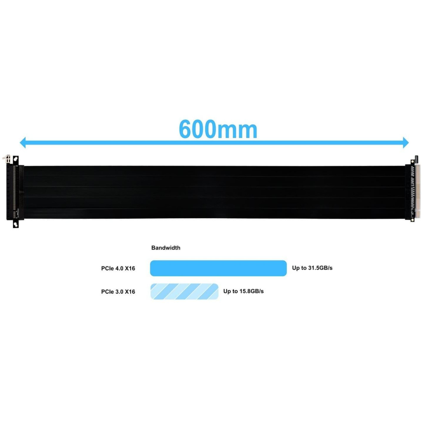 Рейзер кабель для ПК LIAN LI 600mm PCIe 4.0 RISER CABLE, Black